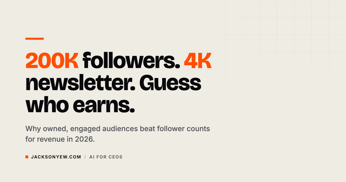 The Follower Economy Is Dead. What's Actually Building Businesses in 2026.