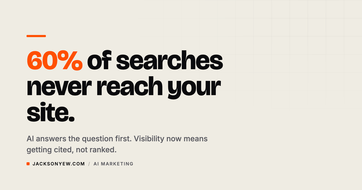Your Website Is Invisible to 70% of Searchers