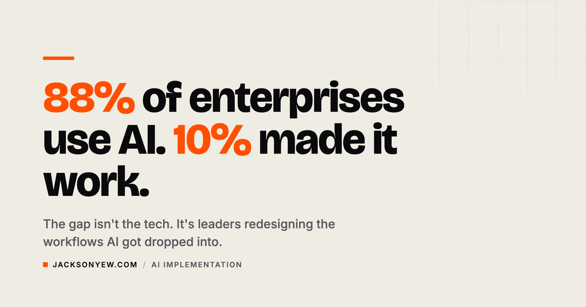 88% of enterprises are using AI. Barely 10% have made it work.