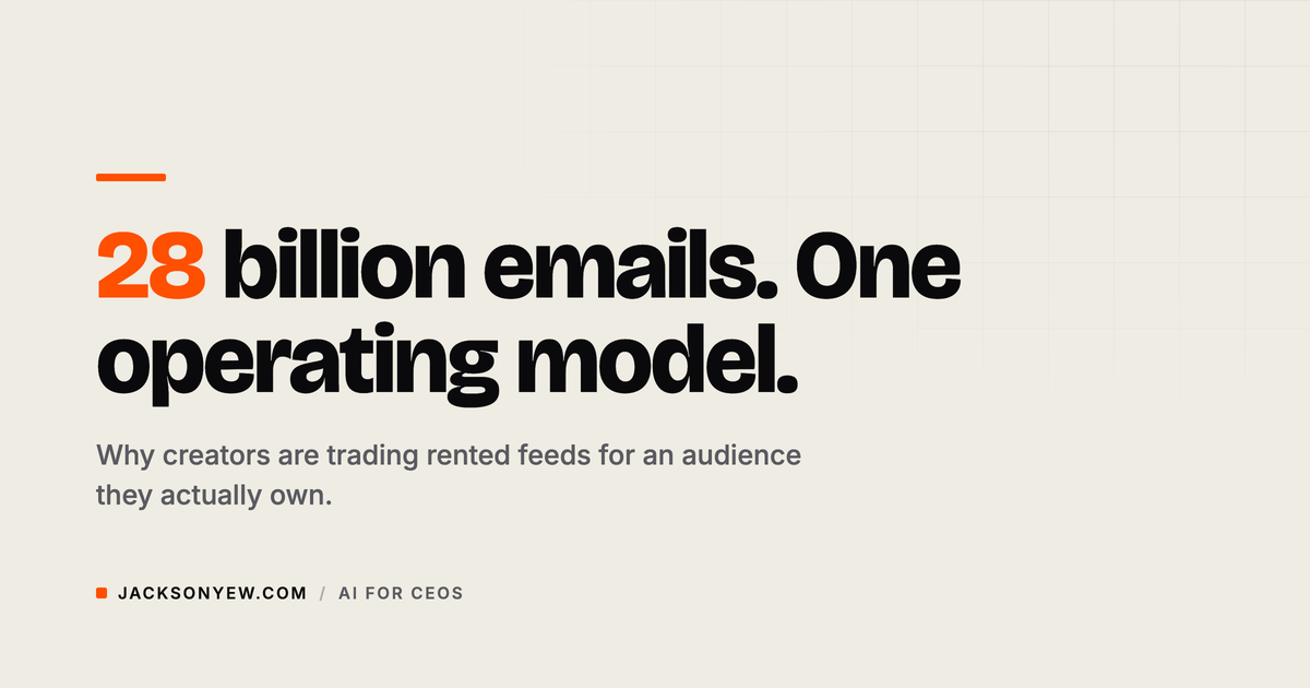 Beehiiv Just Sent 28 Billion Emails. The One-Person Media Company Is No Longer Theoretical.