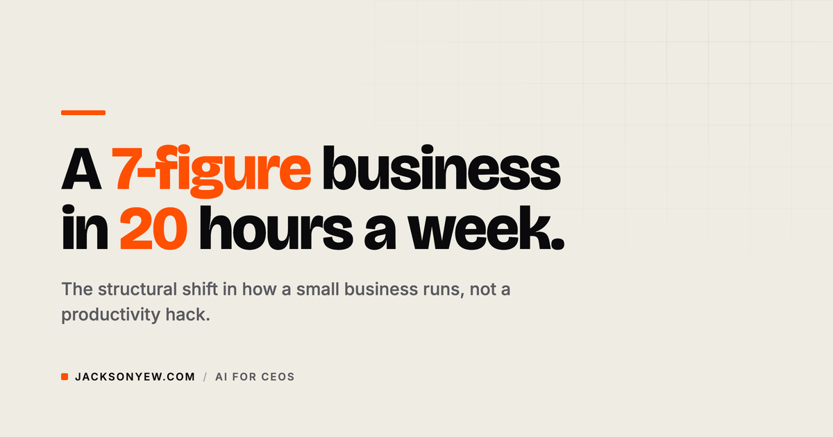How I Use AI to Run a 7-Figure Business in 20 Hours a Week